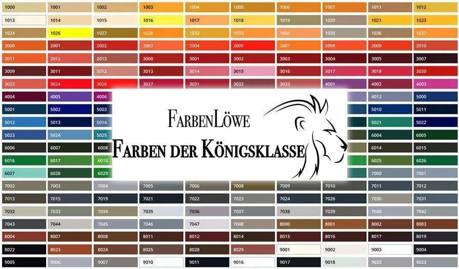 FarbenLöwe farvekort med RAL-koder og teksten 'Farben der Königsklasse'.