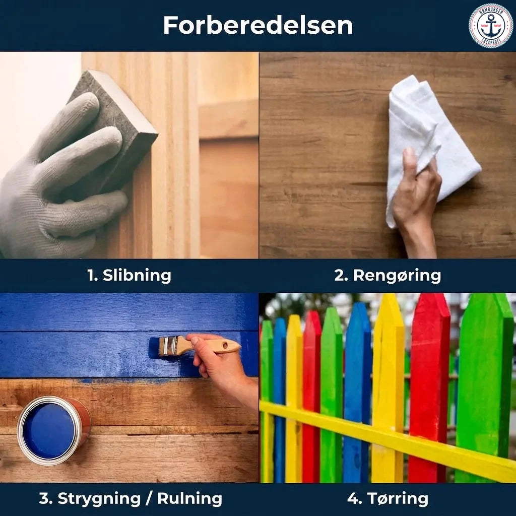 Trinvise instruktioner til maling af træ: Slibning, rengøring, maling og tørring af træoverflader.