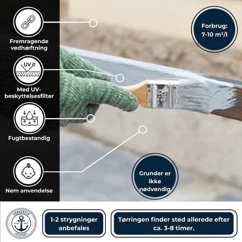 Maling: Fremragende vedhæftning, UV-beskyttelse, fugtbestandig. Nem at bruge, ingen primer, tør 3-8 timer.