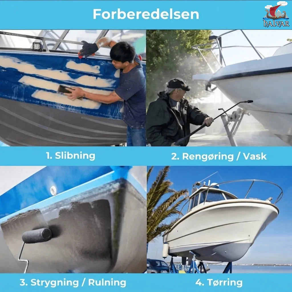 Halvar: 4-trins guide til bådklargøring. Viser slibning, rengøring, maling/rulning og tørring af en båd.