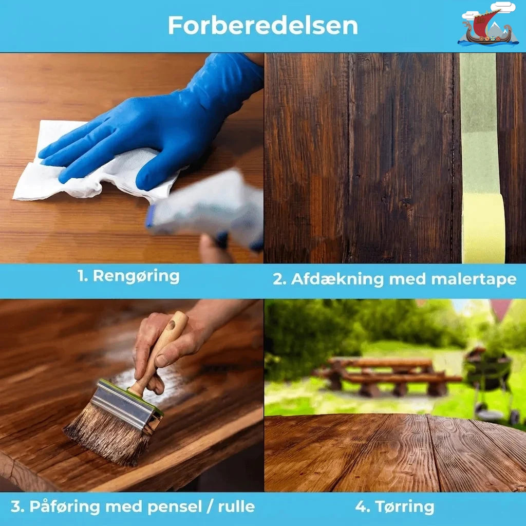Forberedelse af træoverflade: Rengøring, afdækning med malertape, maling/lakering og tørring.