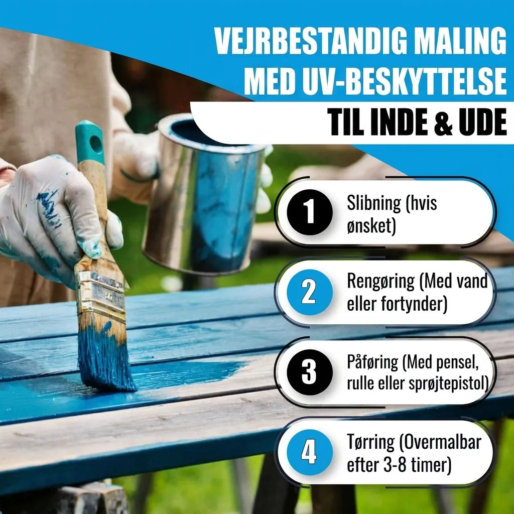 Halvar træbeskyttelsesmaling - vejrbestandig maling & langtidsbeskyttelse