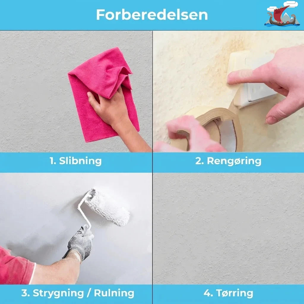 Trin-for-trin guide til vægforberedelse før maling: afslibning, rengøring, maling/rulle og tørring.