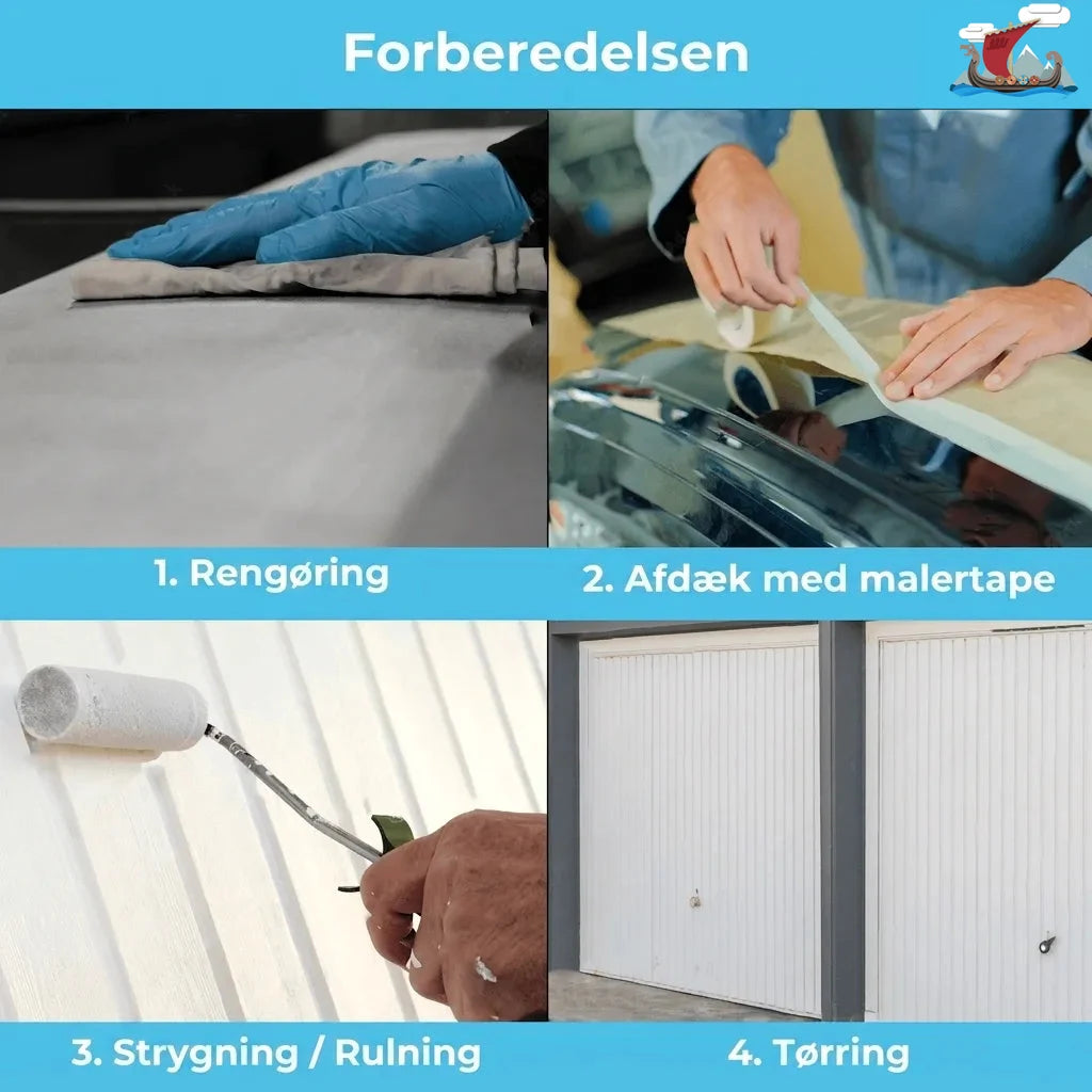Trin for trin guide til malerforberedelse: rengøring, afdækning, maling med rulle og tørring af overflader.