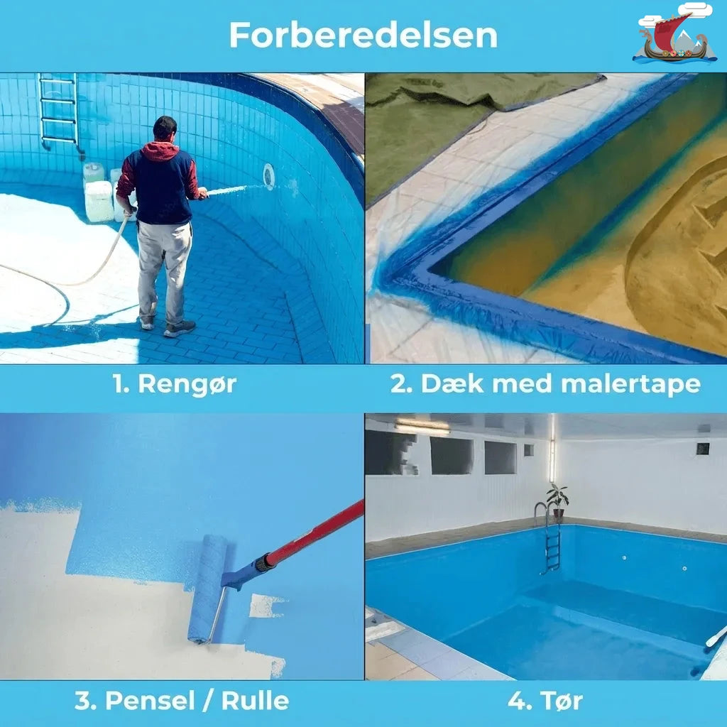 Trin for trin-guide til forberedelse af en pool: rengøring, afdækning, maling og tørring.