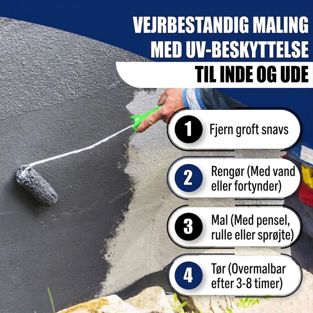 Vejrbestandig maling med UV-beskyttelse til inde & ude. Guide: 4 trin til påføring af maling på væg.
