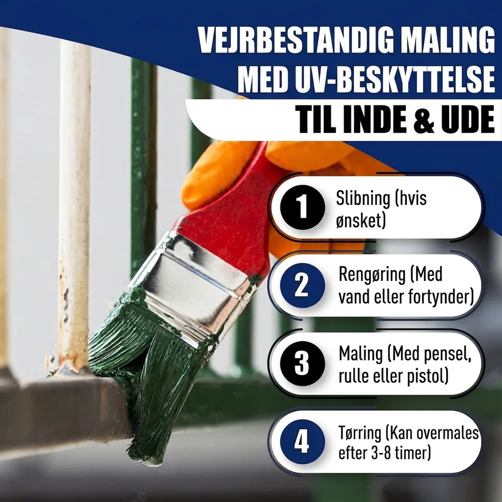 Hamburger Lack-Profi metalbeskyttelseslak med malersæt (X300) & fortynder (1 L) - 30% spartilbud