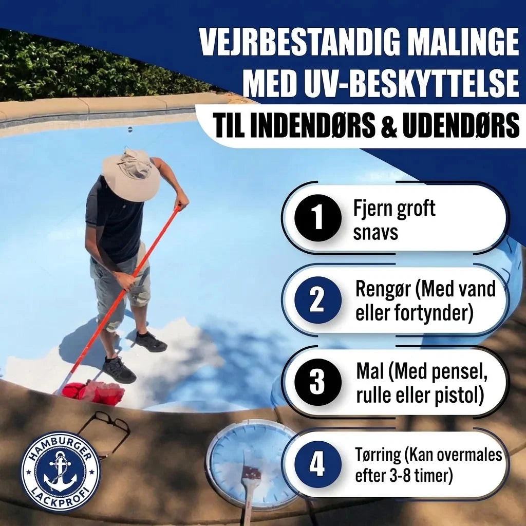 Poolmaling til svømmebassin alt-i-ét-sæt (X500) inkl. tilbehør XXL - Hamburger Lack-Profi