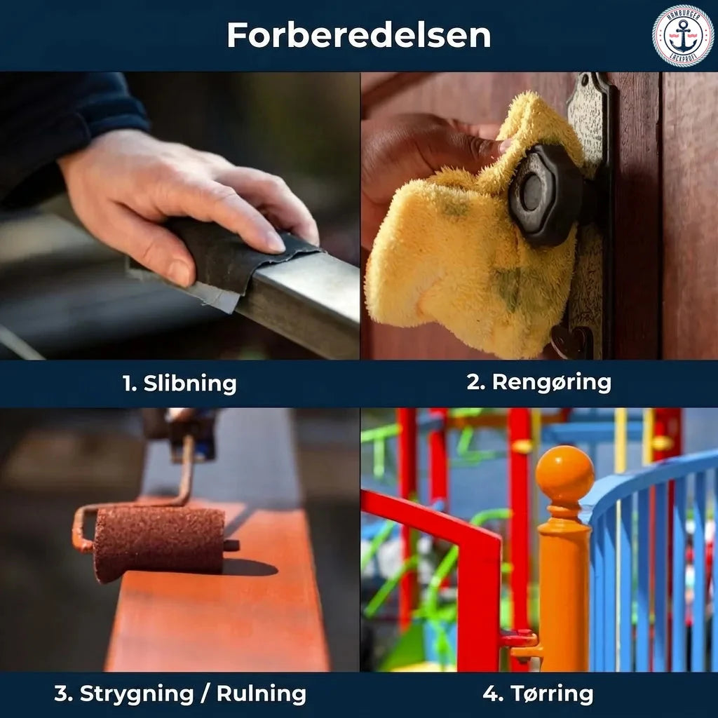 Lausitzer Farbwerke metalbeskyttelseslak med malingssæt (X300) & fortynder (1 L) - 30% sparetilbud
