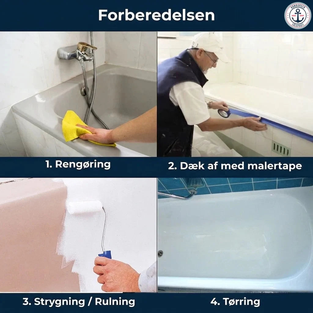 Trin-for-trin guide til badekarrenovering: rengøring, afdækning, maling/rulning og tørring.