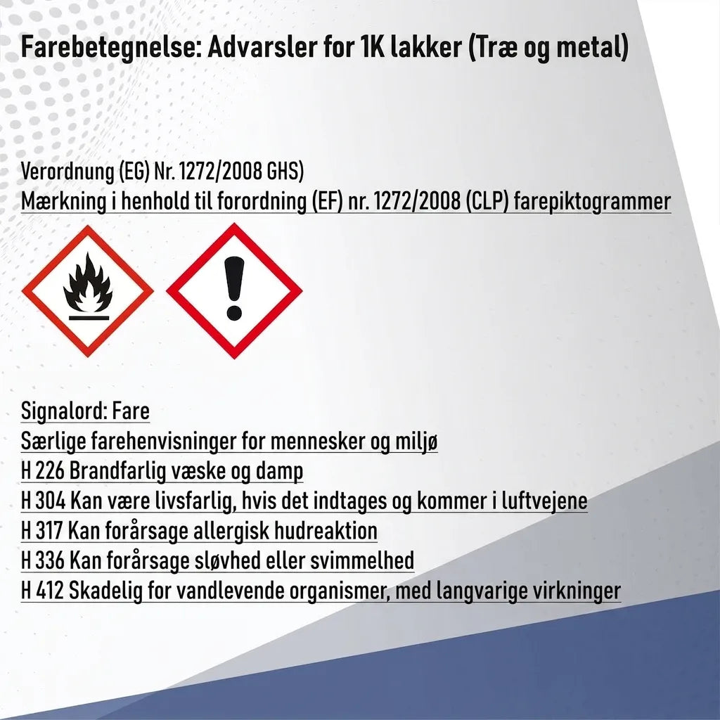 Sikkerhedsdatablad med farepiktogrammer og H-sætninger for 1K maling til træ og metal.