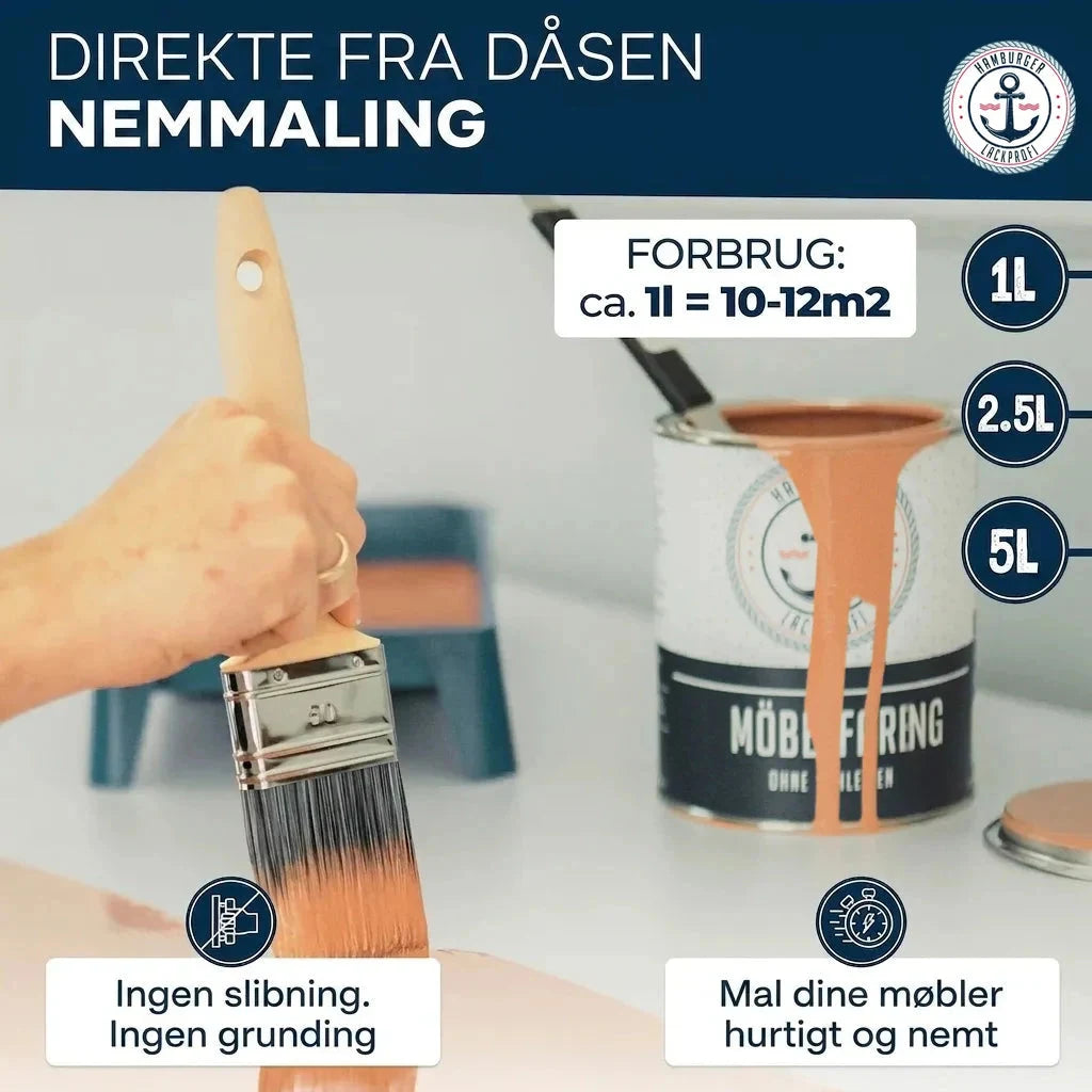 Møbelmaling fra Hamburger Lack-Profi. En person maler med pensel. Tekst: "MÖBEL LACKIERUNG".