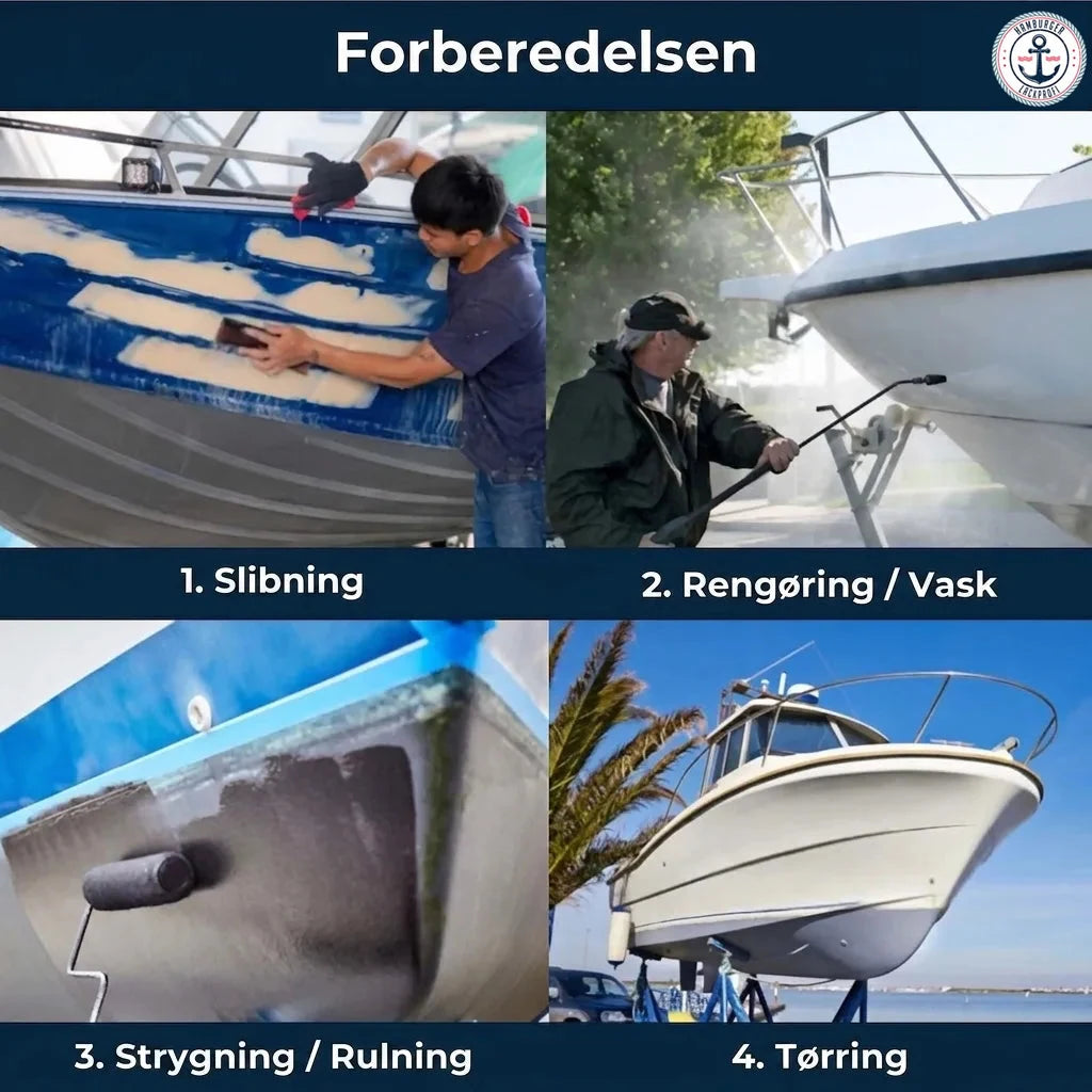 FARBENLÖWE Bådlak - Ekstremt Belastbar