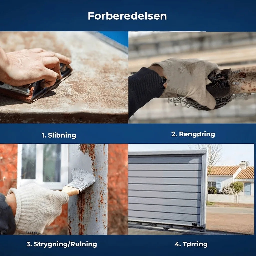 Fire trin til overfladeforberedelse: slibning af overflade, rengøring af rør, maling af pæl og tørring af garageport.