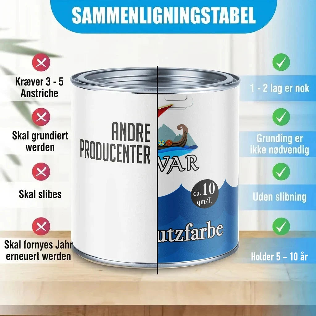 Sammenligningstabel for maling: "ANDRE PRODUCENTER" vs. "VAR Schutzfarbe". Viser fordele ved VAR.