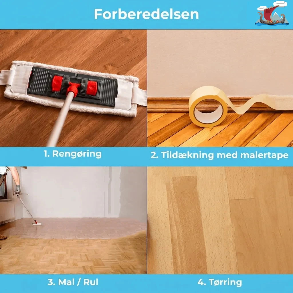 Trin for trin guide til gulvforberedelse: rengøring, afdækning med malertape, maling/rulning og tørring.