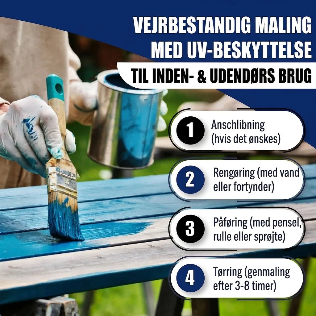 PU Træbeskyttelsesmaling Vejrbestandig maling alt-i-ét-sæt (X500) inkl. tilbehør XXL - Hamburger Lack-Profi