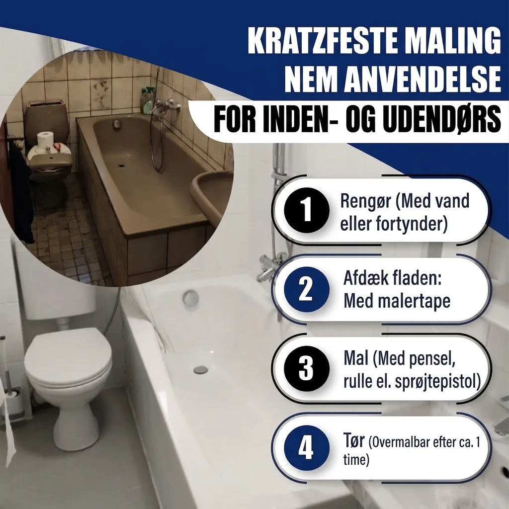 Før/efter billede af badeværelsesrenovering med ridsefast maling til badekar og toilet. 4 simple trin til nem påføring.
