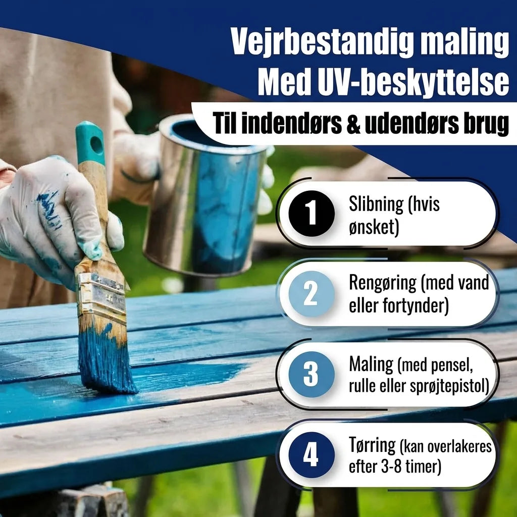 Vejrbestandig maling med UV-beskyttelse til inde og ude. Trin-for-trin guide til påføring af maling.