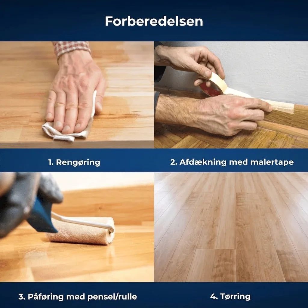 Guide til forberedelse og behandling af trægulv: rengøring, afdækning, påføring og tørring.