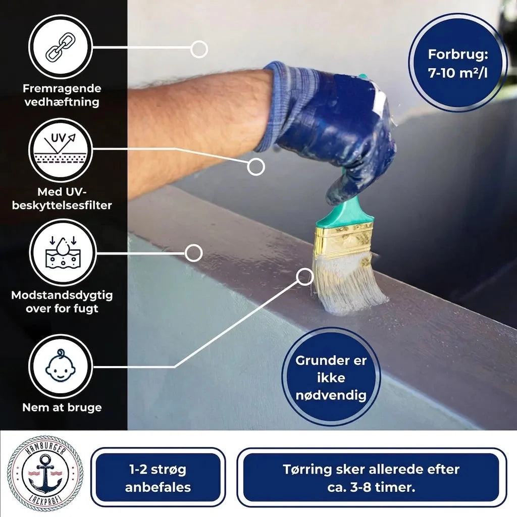 Poolmaling til svømmebassin alt-i-ét-sæt (X500) inkl. tilbehør XXL - Hamburger Lack-Profi