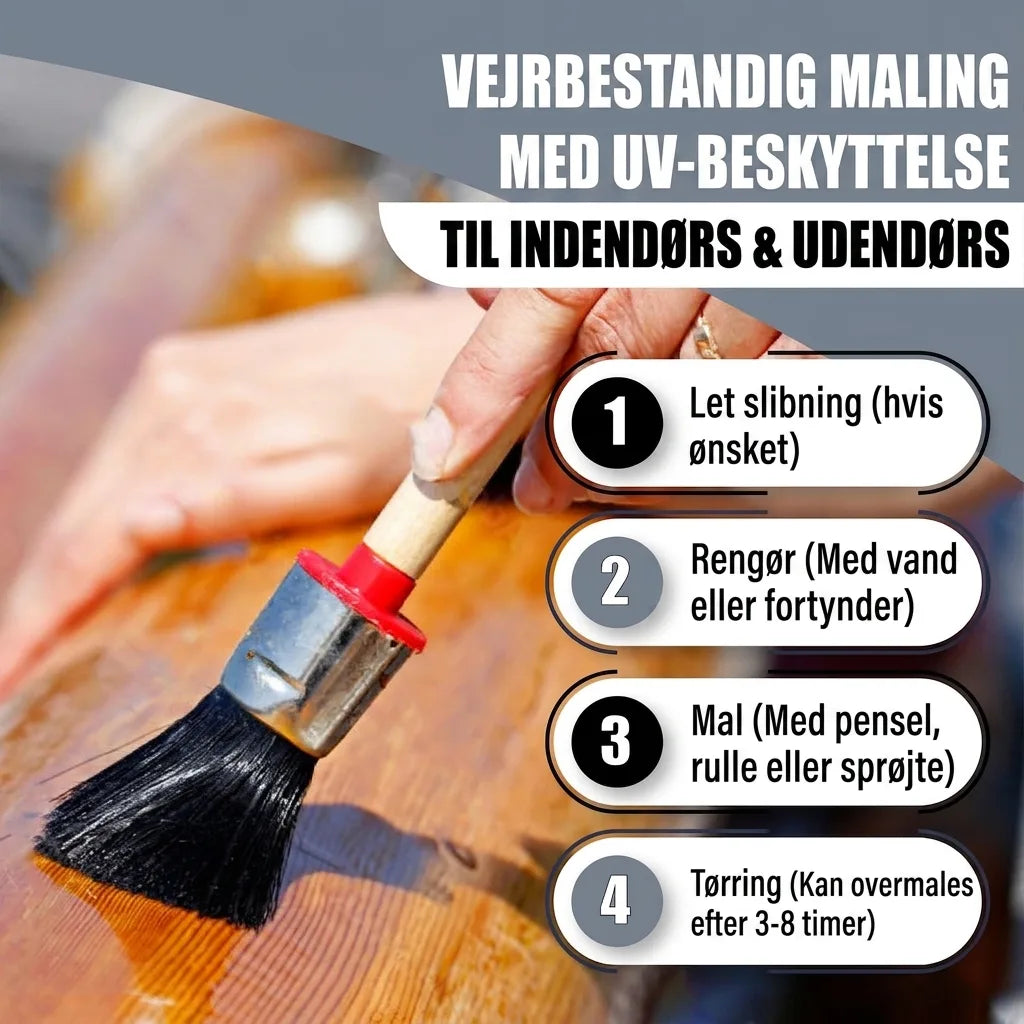 Lausitzer Farbwerke bådlak - traditionel bådmaling