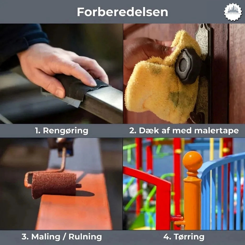Guide til malerforberedelse fra Lausitzer Farvwerke: rengøring, afdækning, maling med rulle og tørring.