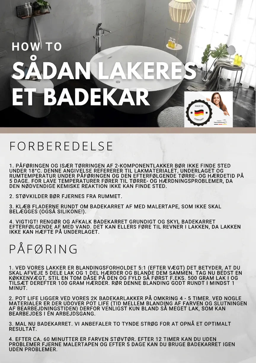 Instruktioner og guide til at male et badekar, med forberedelse og trin til lakering.
