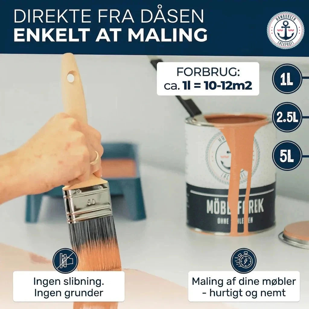 Maling af møbler: pensel, maling i dåse "MÖBEL FRISK", forbrug 1L=10-12m2. Direkte fra dåsen.
