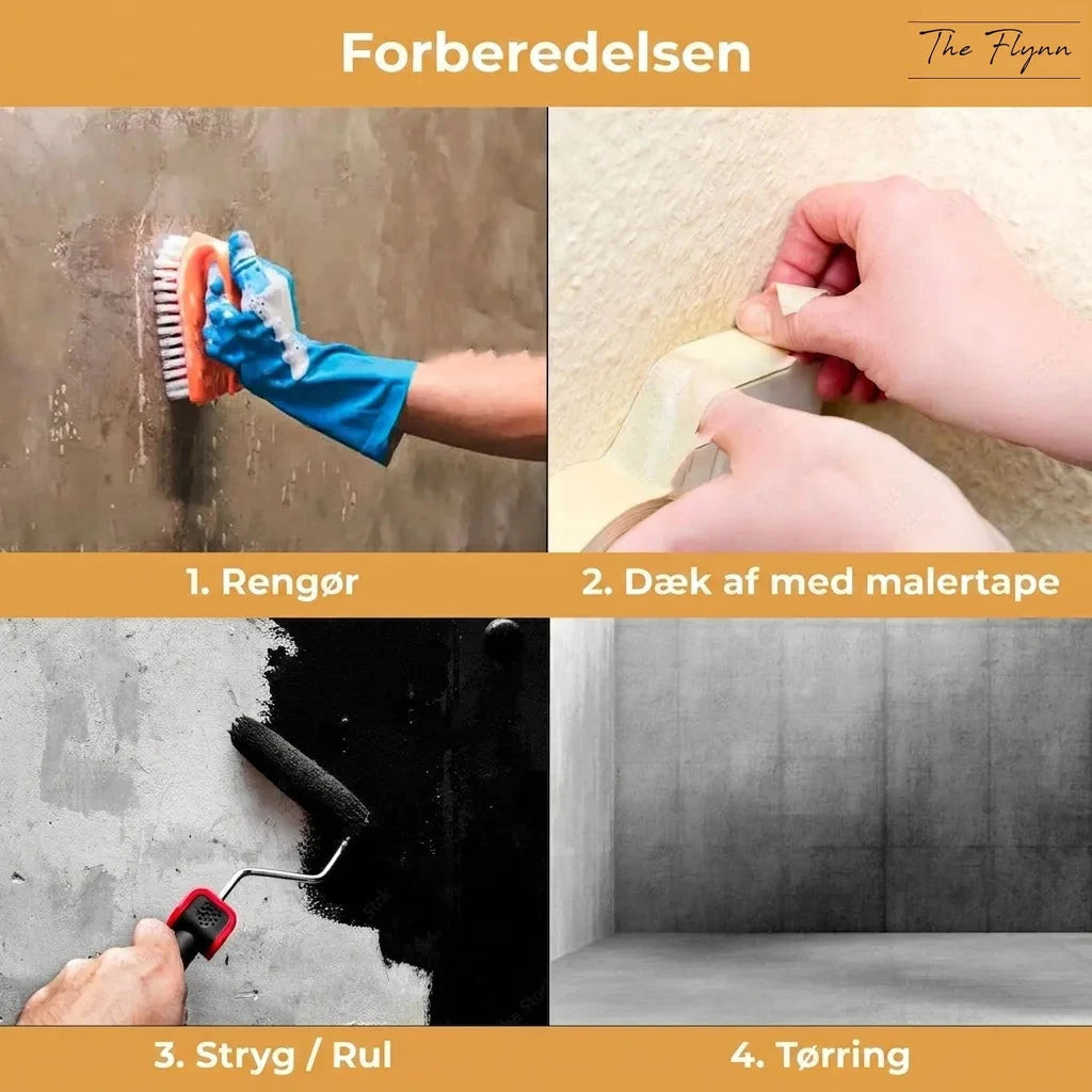 Forberedelse af overflade til maling: rengøring, afdækning med malertape, maling og tørring.